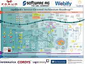 Zapthinksoaroad03finalthumbprint