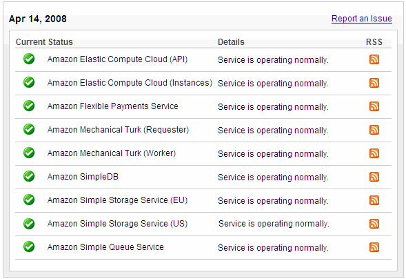 Shd_current Shd_current